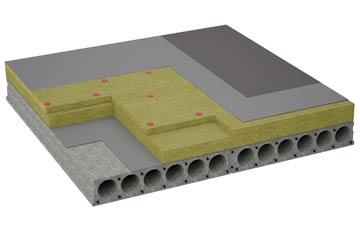 considerations of Middle Mill flat roofing insulation